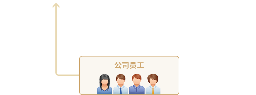 Galaxy·银河国际(中国)-官方网站